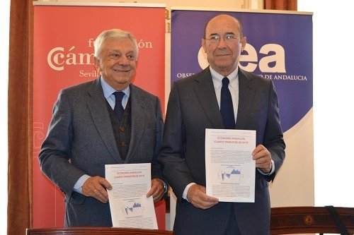 INFORME ECONOMÍA ANDALUZA