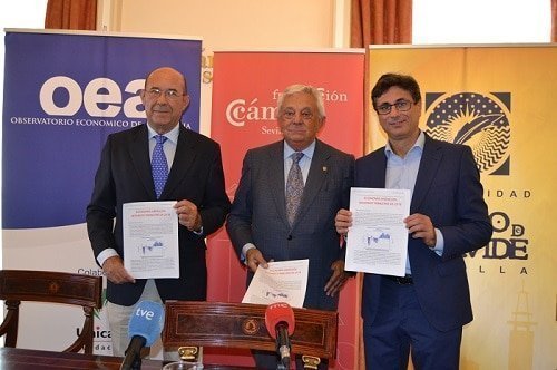 INFORME ECONOMÍA ANDALUZA