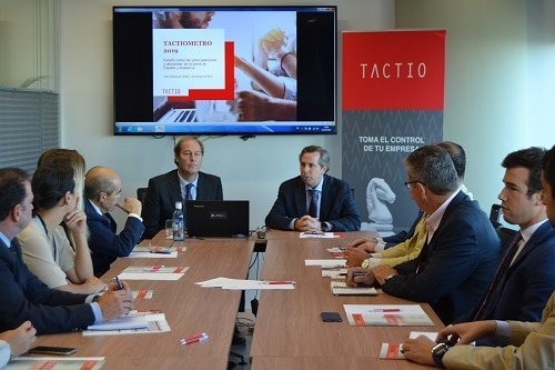 ¿Qué preocupa a las empresas? TACTIOMETRO 2019