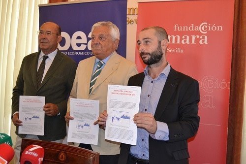 INFORME ECONOMÍA ANDALUZA